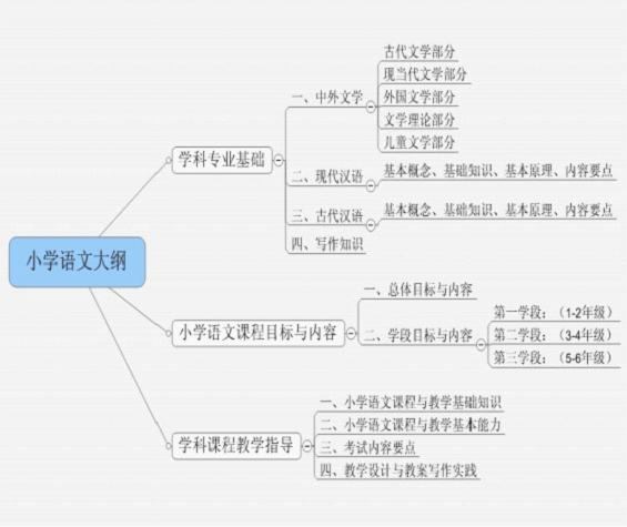 2016年江西省<a href=