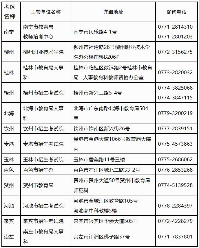 教师资格面试公告